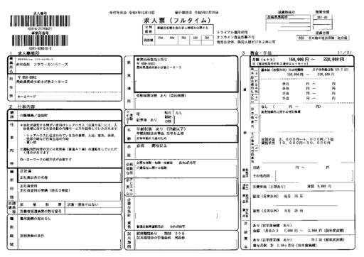 介護職（正社員）のサムネイル